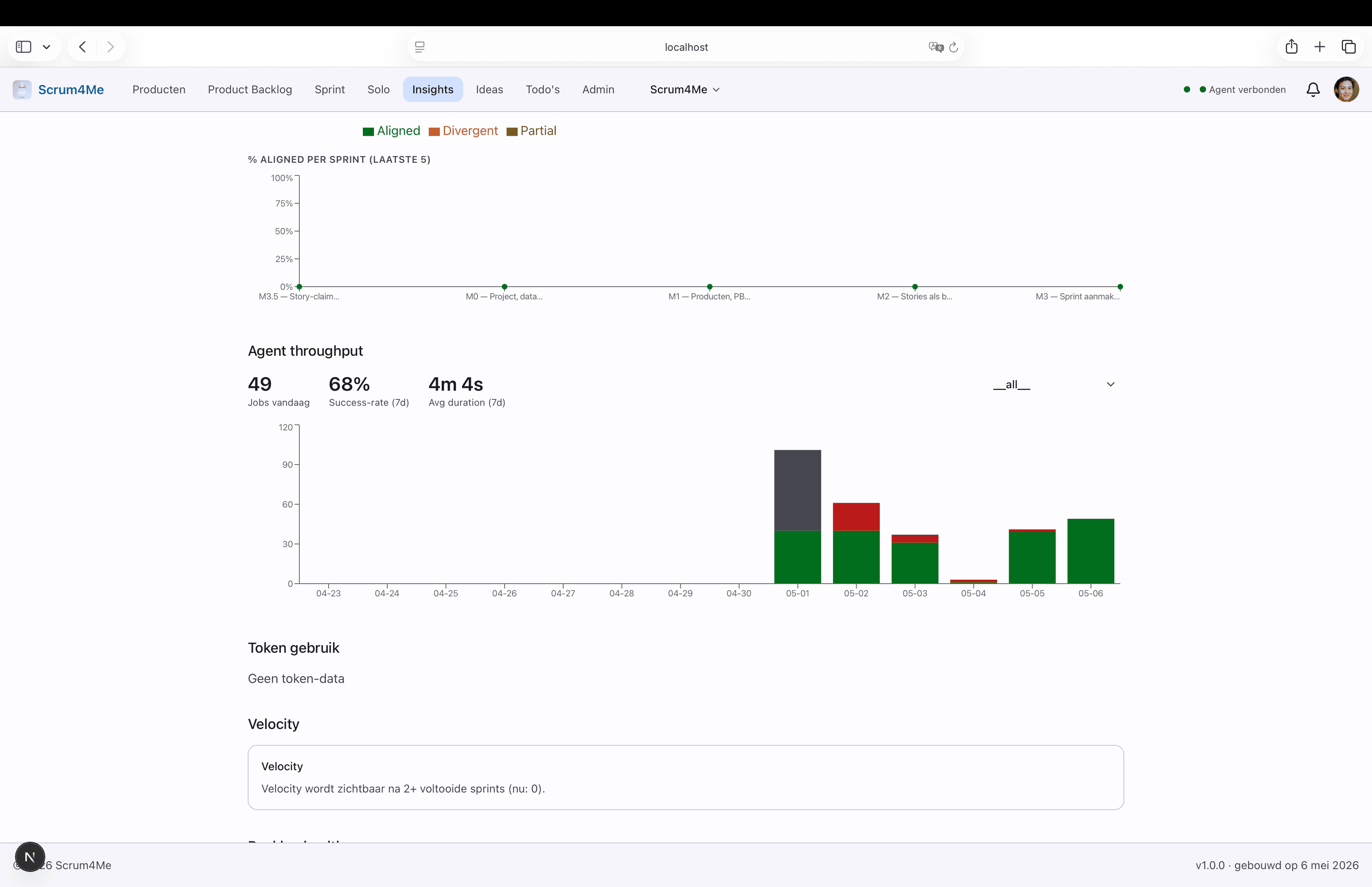 Insights dashboard with progress metrics and agent throughput